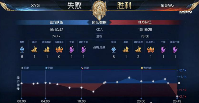 如果皮球入 如果皮球入