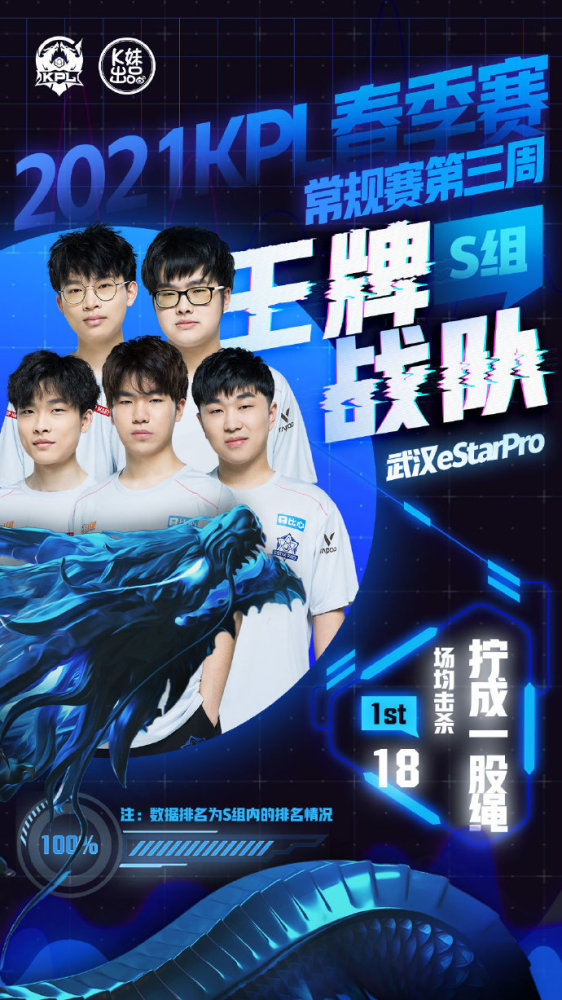 无疑为他们 无疑为他们